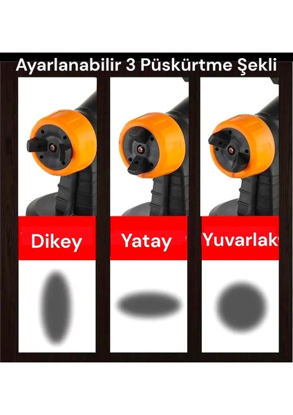 Dynamic Tech Profesyonel 1000 W Elektrikli Sprey Boya Püskürtme Tabancası Dezenfektan Ilaçlama Makinesi