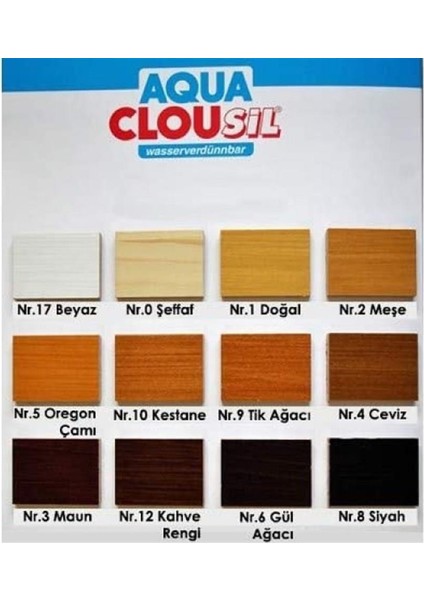 Solvent Bazlı Ahşap Koruyucular 25LTCLOU Nr:06 Pelesenk Slv Bazlı Ahşap Koruyucu 25LT