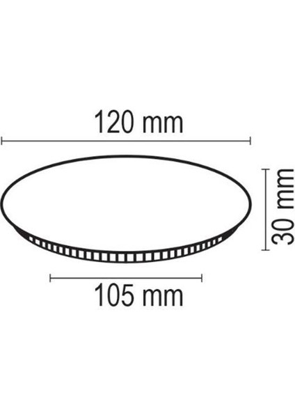 18W Yeni Nesil Panel