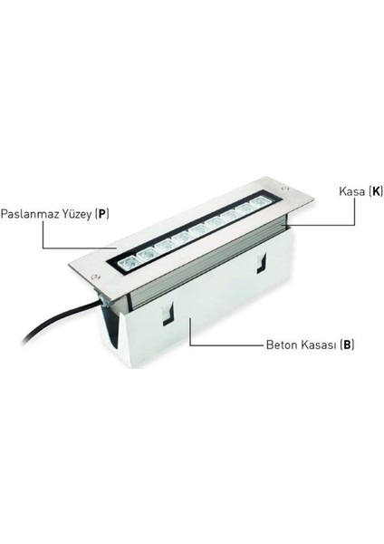 36W 103Cm Sıva Altı Wallwasher fiyatları