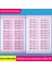 0--100 Aritmetik 80 Sayfa/kitap Çocuk Toplama ve Çıkarma Öğrenme Matematik Çalışma Kitabı El Yazısı Aritmetik Alıştırma Kitapları Defterler (Yurt Dışından) 3
