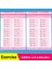 0--100 Aritmetik 80 Sayfa/kitap Çocuk Toplama ve Çıkarma Öğrenme Matematik Çalışma Kitabı El Yazısı Aritmetik Alıştırma Kitapları Defterler (Yurt Dışından) 4