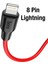 Hc Seri 1mt 20W Type-C To Lightning Şarj Kablosu Veri Kablosu Hızlı Şarj ve Data Kablosu 5