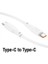 Hc Seri Super Şarj 2mt 60W Type-C To Type-C Şarj Kablo ve Veri Aktarım Kablosu Type-C Ultra Hızlı Data ve Şarj Kablosu 2