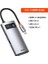4 In 1 HDMI 2usb Baseus USB Tip C Hub USB C - HDMI Uyumlu RJ45 Sd Okuyucu Pd 100 W Şarj Cihazı USB 3.0 Hub MacBook Pro Dock Istasyonu Splitter (Yurt Dışından) 1