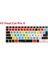 Meyveli Döngüler Hrh Ince Ableton Live Logic Pro x Avid Pro Araçları Kısayol Klavye Kapak Cilt Macbook Pro Hava Retina 13 15 17 A1369 A1466 (Yurt Dışından) 5