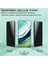 Tecno Phantom X2 5g Hayalet Nano Ekran Koruyucu 2