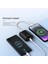 Mini Usb-A + Usb-C 10000MAH 22.5W Hızlı Şarj Powerbank 4