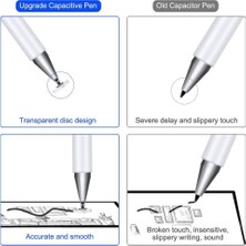 Schulzz Universal iPad Stylus Dokunmatik Tablet Kalem - Yedek Uç