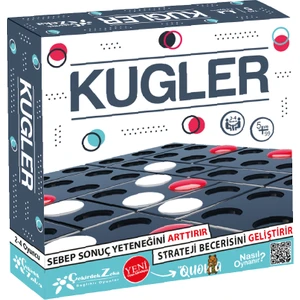 Çekirdek Zeka Kugler Oyunu
