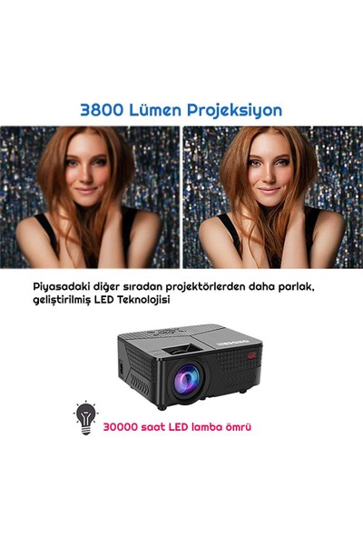 Exeo CY4006 1080P Multimedya LED 3800 Lümen Projeksiyon Cihazı