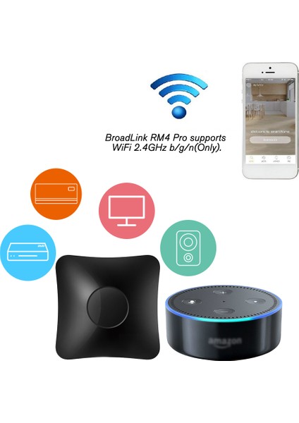 Broadlink Rp4 Pro Wifi Akıllı Evrensel Ev Otomasyonu (Yurt Dışından)