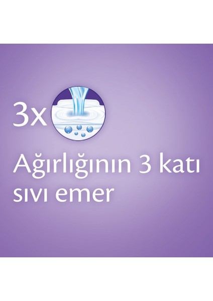 Kalın Hijyenik Ped Uzun Ekonomik 16'lı x 16 Paket