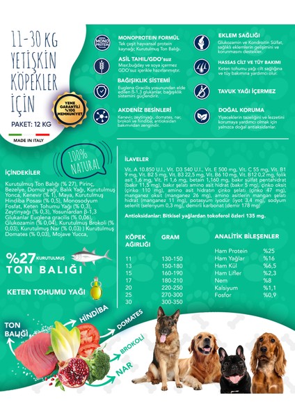 Monoprotein Düşük Tahıllı Ton Balıklı ve Narlı Orta Irk Yetişkin Köpek Maması 12 kg