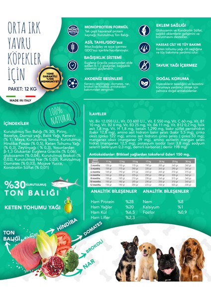 Monoprotein Düşük Tahıllı Ton Balıklı ve Narlı Orta Irk Yavru Köpek Maması 12 kg modelleri