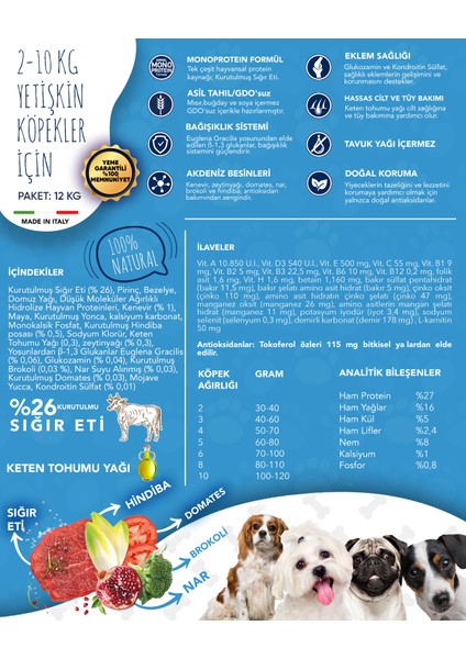 Monoprotein Düşük Tahıllı Sığır Etli ve Narlı Küçük Irk Yetişkin Köpek Maması 500 gr modelleri