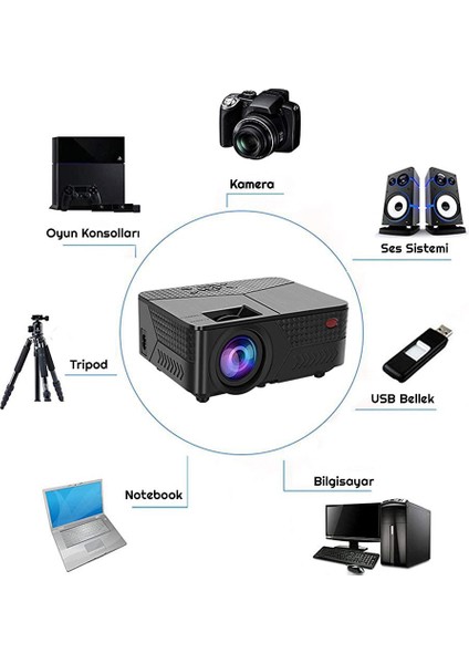 CY4006 1080P Multimedya LED 3800 Lümen Projeksiyon Cihazı modelleri