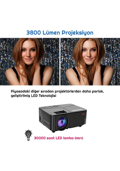 CY4006 1080P Multimedya LED 3800 Lümen Projeksiyon Cihazı fırsatları