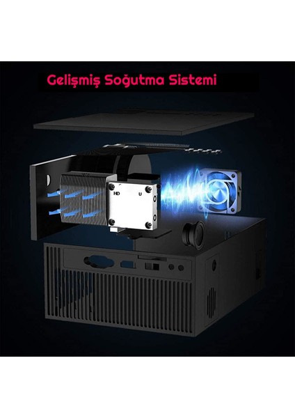 CY4006 1080P Multimedya LED 3800 Lümen Projeksiyon Cihazı indirimleri