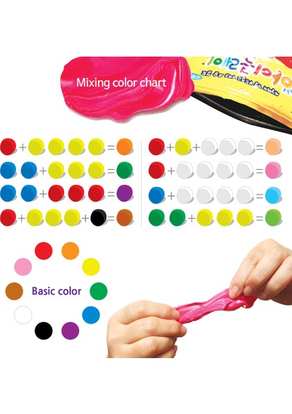 Proje Hamuru-I Clay Fashıon Shop modelleri