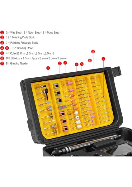 Germany 405 Parça Devir Ayarlı Gravür Oyma Makinesi Dremel Taşlama Zımpara Kesme Seti SFC405A 450W