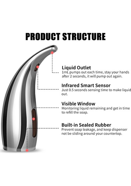 300 ml Otomatik Sabunluk Kızılötesi Handsfree Fotoselli (Yurt Dışından) fırsatları