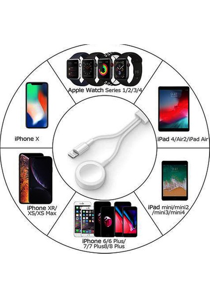 Apple Watch Uyumlu + Lightning 2in1 Masaüstü Manyetik Şarj Kablosu 1.2m fırsatları