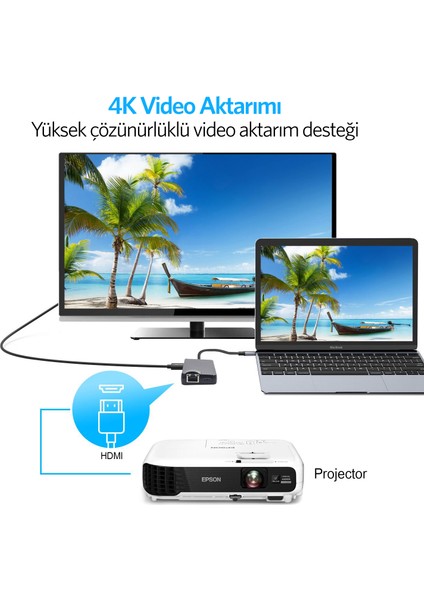 8in1 PD USB-C to HDMI VGA Ethernet SD Kart USB 3.0 Power Delivery Type-C Hub fırsatları