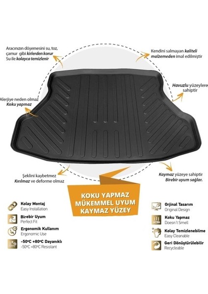 3D Honda Civic Hb 5 Kapı Bagaj Havuzu 2017 - 2017