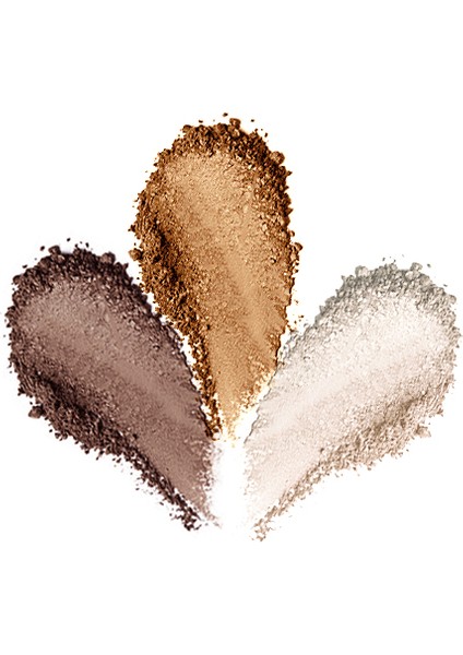 Baked Eye Shadow - Trıos - 3'lü Göz Far Paleti - Chocolate Truffle