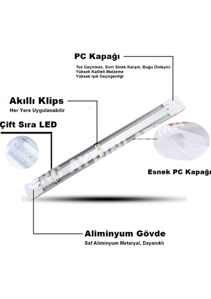 Bant Armatür 120 cm LED 40 Watt (Trafolu ) Beyaz (40 Adet) 1 Koli