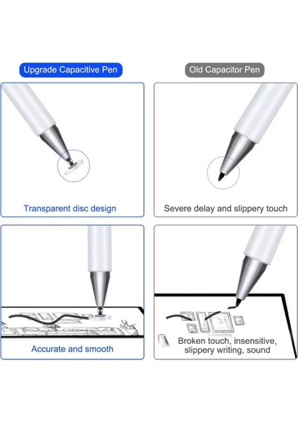 Universal iPad Stylus Dokunmatik Tablet Kalem - Yedek Uç