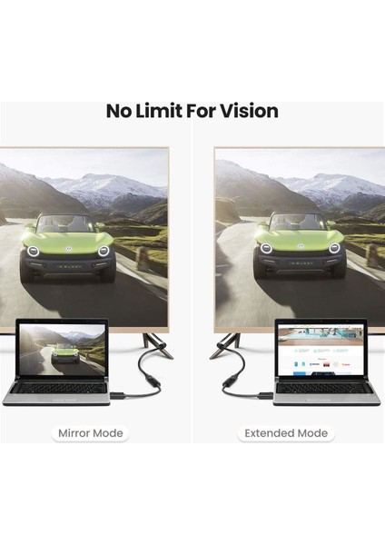 Display Port To HDMI 4K Dönüştürücü Adaptör modelleri