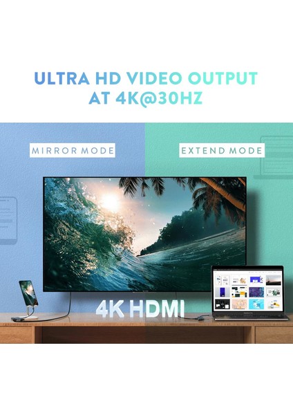 Type-C to HDMI USB 3.0 TF SD PD Dönüştürücü Çok Fonksiyonlu Adaptör