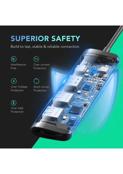 Type-C to HDMI USB 3.0 TF SD PD Dönüştürücü Çok Fonksiyonlu Adaptör