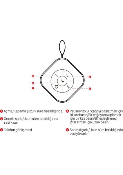Frısby FS-184BT-R 2.0 Bluetooth Hoparlör