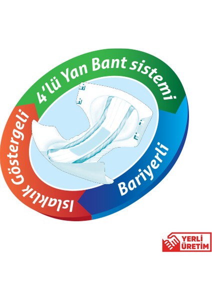 Yetişkin Hasta Bezi Küçük Boy (Small)1 Paket (30 Adet) Bel Boy: 50 - 85 Cm modelleri