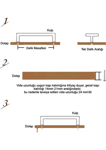 Çubuk Seri Mobilya Dolap Çekmece Mutfak Kulp Siyah 128MM