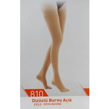 Luxor Dizüstü Burnu Açık Orta Basınç Varıs Çorabı