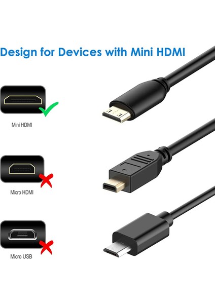 Mini HD KABLO - BİR TARAFI mini DİĞER TARAFI NORMAL HD Kablo