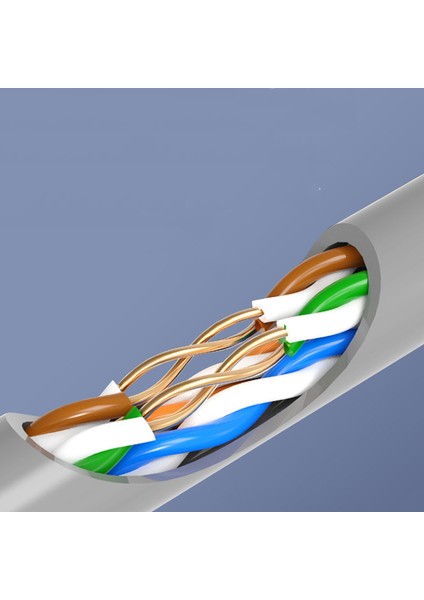 1 Koli 305 Metre Cat6 23awg Ethernet Data Internet Kablosu Cat 6 1 Koli 305mt