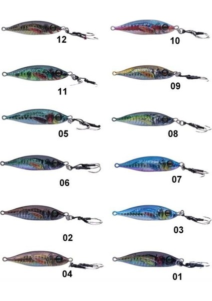 Realistic 10 gr Jig Coin fiyatları