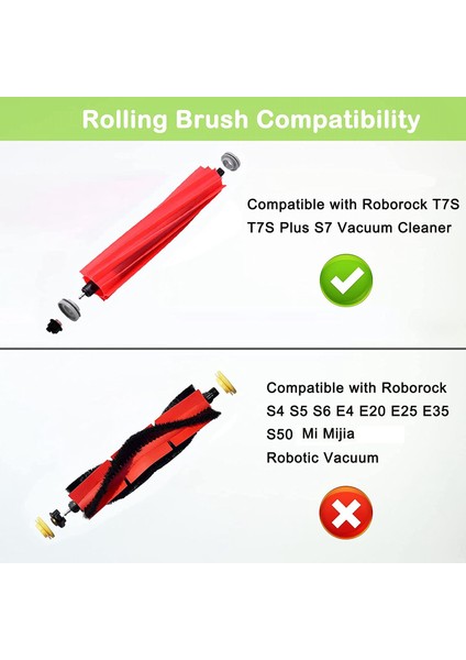 Yedek Ana Fırça Rulo Fırça Xiaomi Roborock S7 T7 T7SPLUS Elektrikli Süpürge Aksesuarları Yedek Parçalar A (Yurt Dışından)