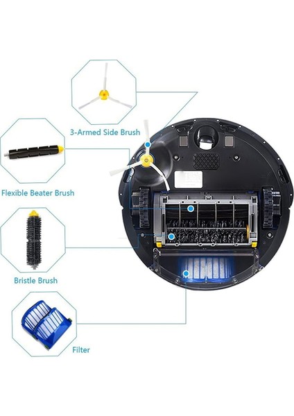 Yedek Aksesuarlar Kiti Irobot Roomba Elektrikli Süpürge Için Fit 600 Serisi 690 680 660 651 650 ve 500 Serisi (Yurt Dışından)