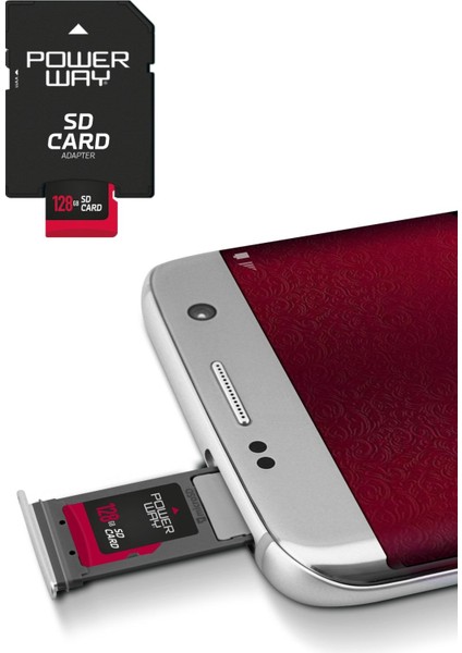 128 GB Hafıza Kartı Adaptör Dahil modelleri