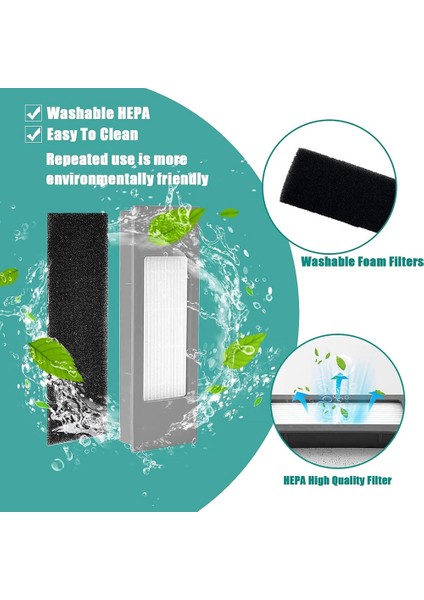 Ecovacs Deebot T9, T9+, T8, T8+, T8MAX, N8, 920, 950, N7 Robot Süpürge Yedek Parçaları Için Aksesuarlar (Yurt Dışından)