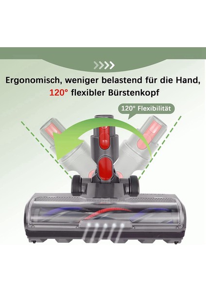 Yedek Aksesuar Parçaları Zemin Fırça Kafası Dyson V7 V8 V10 V11 Elektrikli Süpürge Aksesuarları Için Uyumlu (Yurt Dışından)