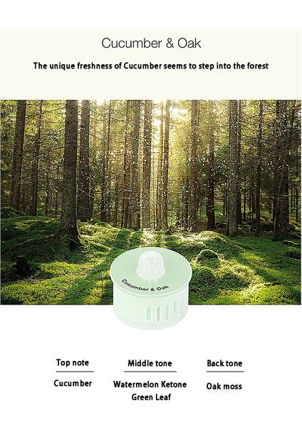 Ecovacs Ozmo T9 Max / Power / Aivi / T10 / X1 Plus Koku Kapsülleri Oda Spreyi Elektrikli Süpürge Için Yedek Parça (Yurt Dışından)