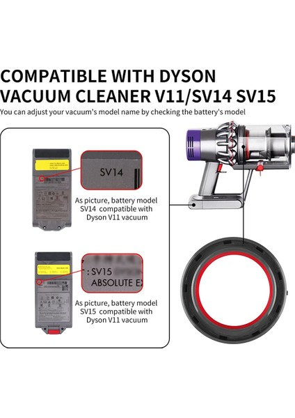 Dyson Vakum V11 V15 SV14 SV15 SV22 Için Toz Kutusu Üst Sabit Sızdırmazlık Halkası, Kir Kabı Yedek Parçalar (Yurt Dışından)