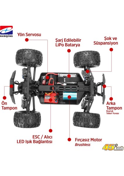 RC 1/16 Destroyer 45+ KM/H Sürat Uzaktan Kumandalı RC Model Araba RTR Elektrikli 4WD Brushless Fırçasız Truggy Truck (Yeşil)